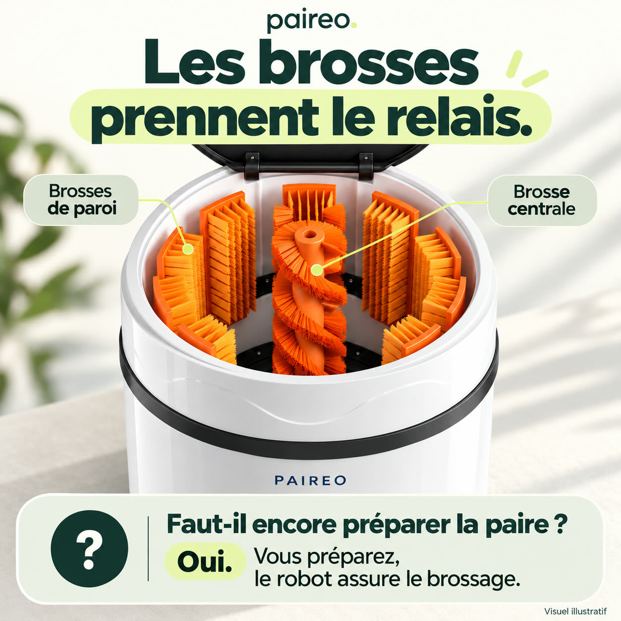 Visuel illustratif. Vue de la cuve ouverte avec repères sur les brosses orange.